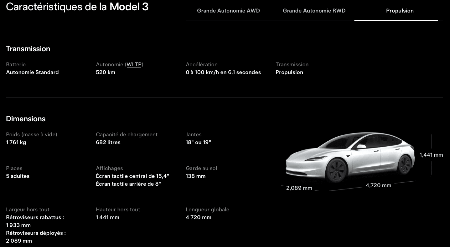 Model 3 Tesla