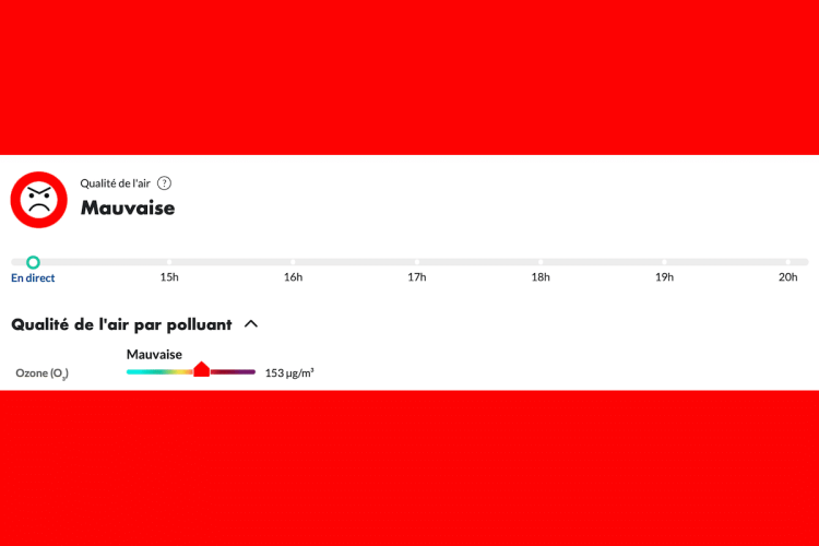 Canicule et pollution : l’Île de France à l’agonie, que faire ?