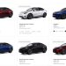 Tesla face à un redoutable défi : comment écouler des milliers de Model Y obsolètes ?