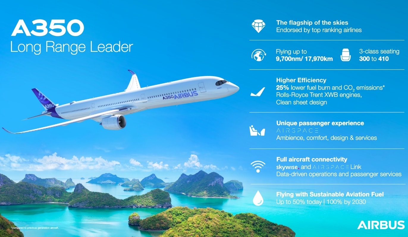 Airbus A350