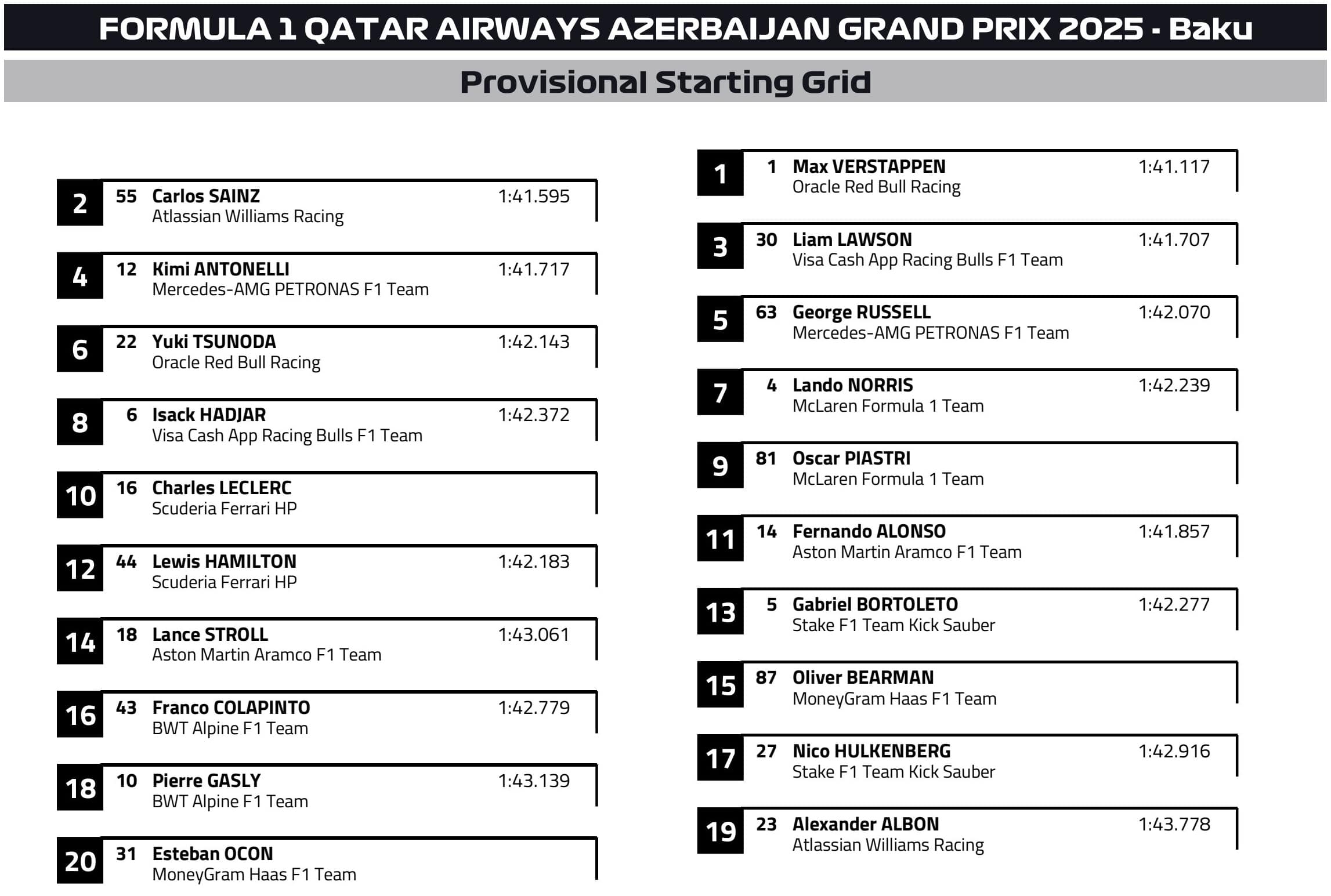 Qualifications F1 Azerbaïdjan 2025