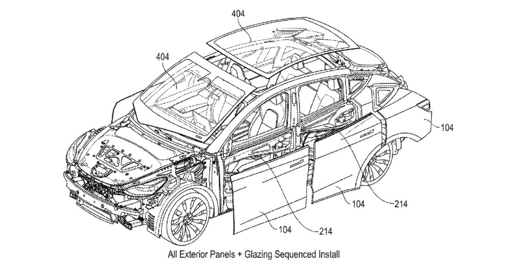Processus Unboxed de Tesla