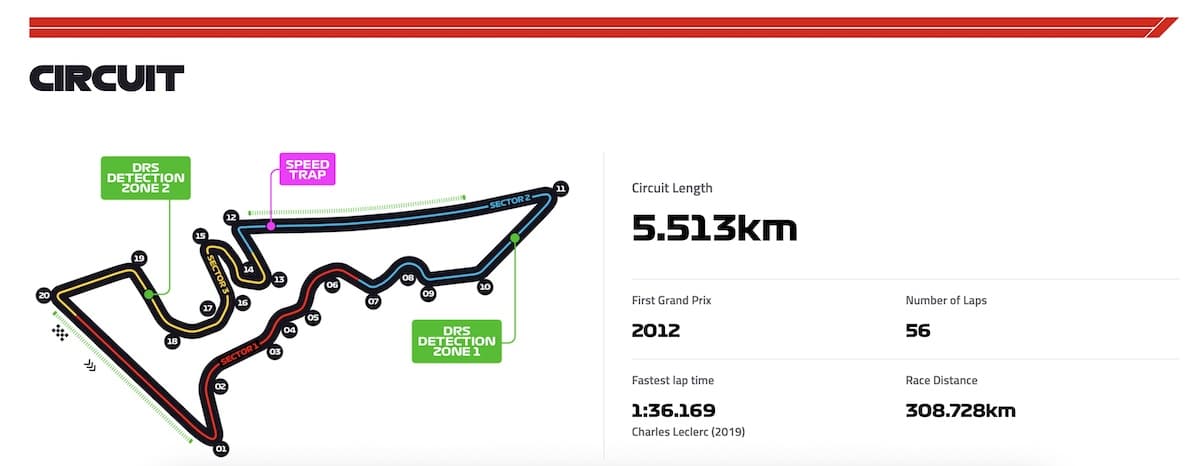 Circuit of the Americas