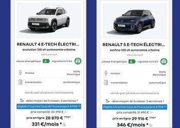 La Renault 4, un choix surprenant : pourquoi elle est moins chère que la Renault 5 ?