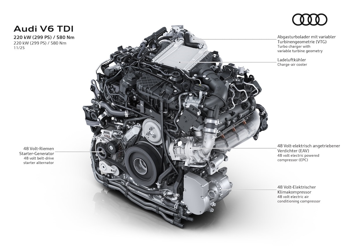 Moteur Audi V6 TDI