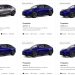Tesla a-t-il vraiment l’intention de vendre ses Model Y neuves périmées à des inconnus ?