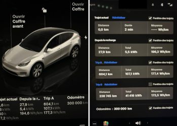 Tesla Model Y : 300 000 km en 2 ans, un bilan qui va vous surprendre !