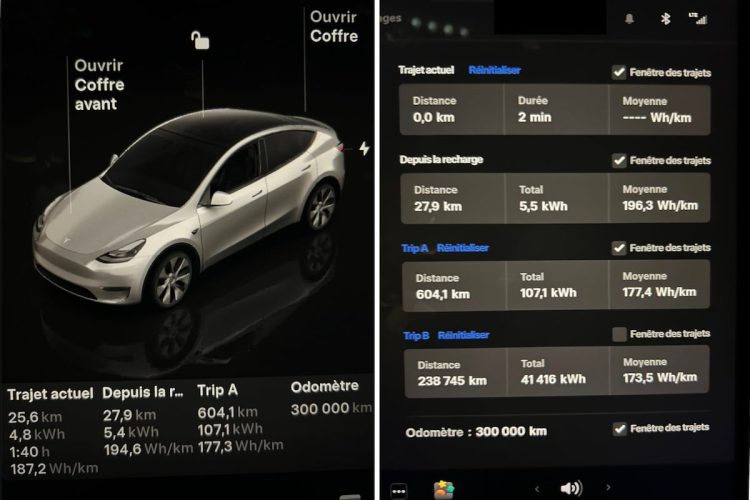 Tesla Model Y : 300 000 km en 2 ans, un bilan qui va vous surprendre !