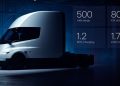 Tesla transforme le Semi avec des améliorations surprenantes avant sa sortie !